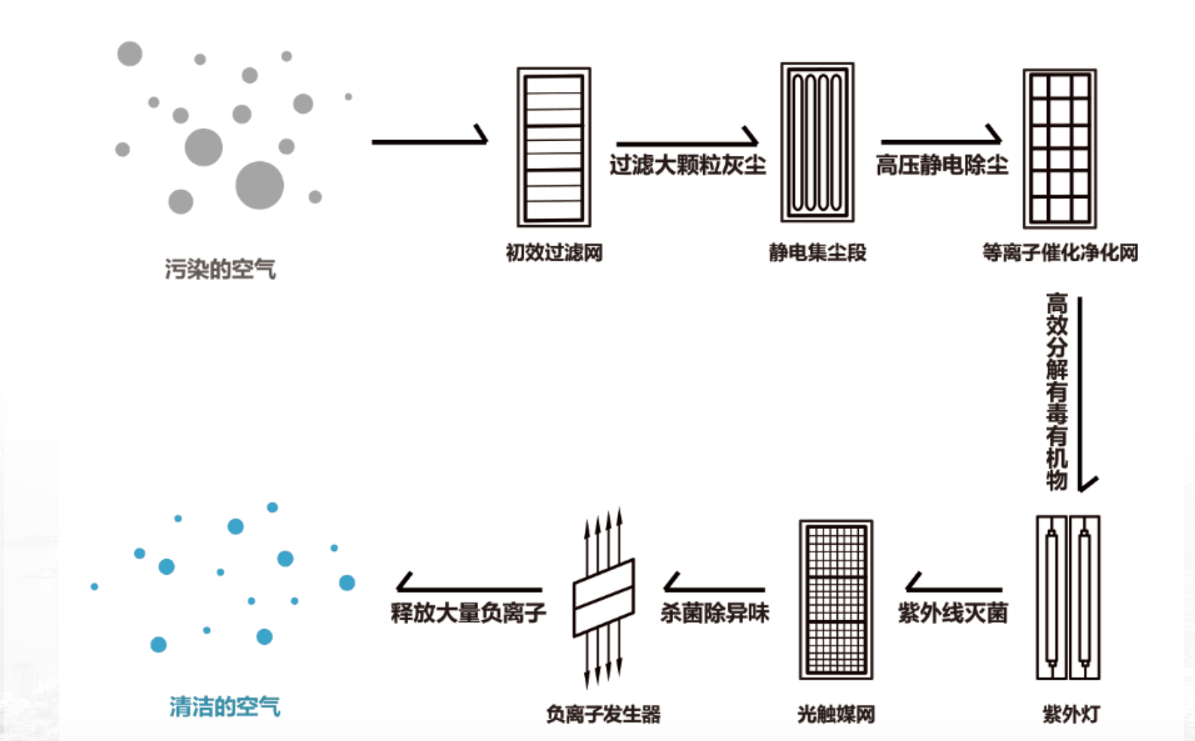 Screen Shot 2020-02-12 at 下午3.14.20.png Screen Shot 2020-02-12 at 下午3.14.20.png