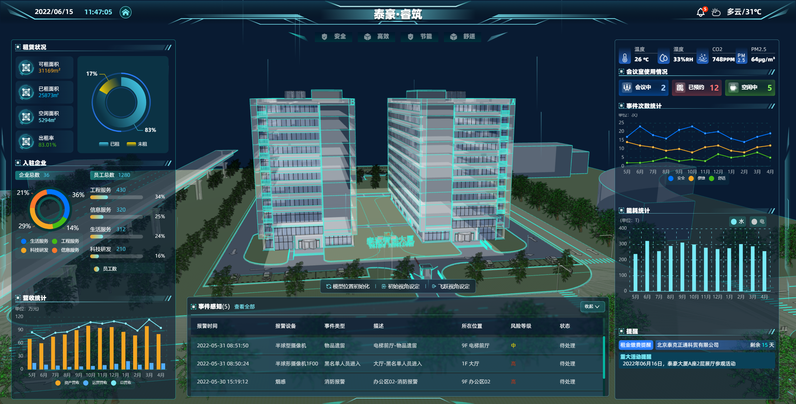 3、亚星游戏官网睿筑平台2022.6.15.png
